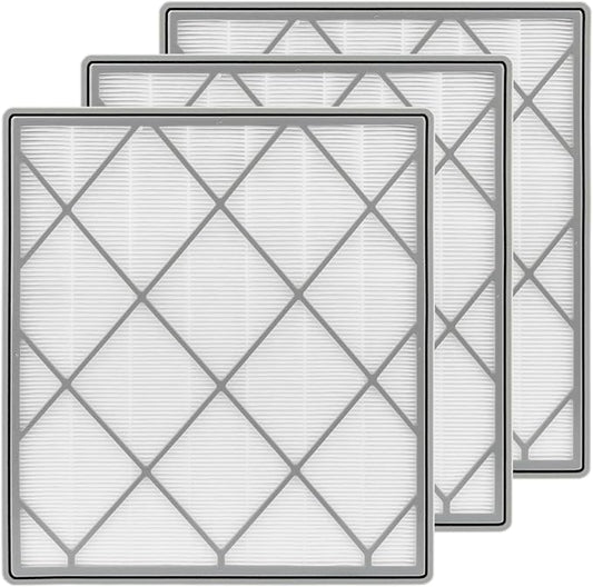 HE401 Replacement Filter for Shark Air Purifier 4,HE400 HE401 HE402 HE405,HE4FKPET,H13 True HEPA with Advanced Odor Lock Filter,3 Pack
