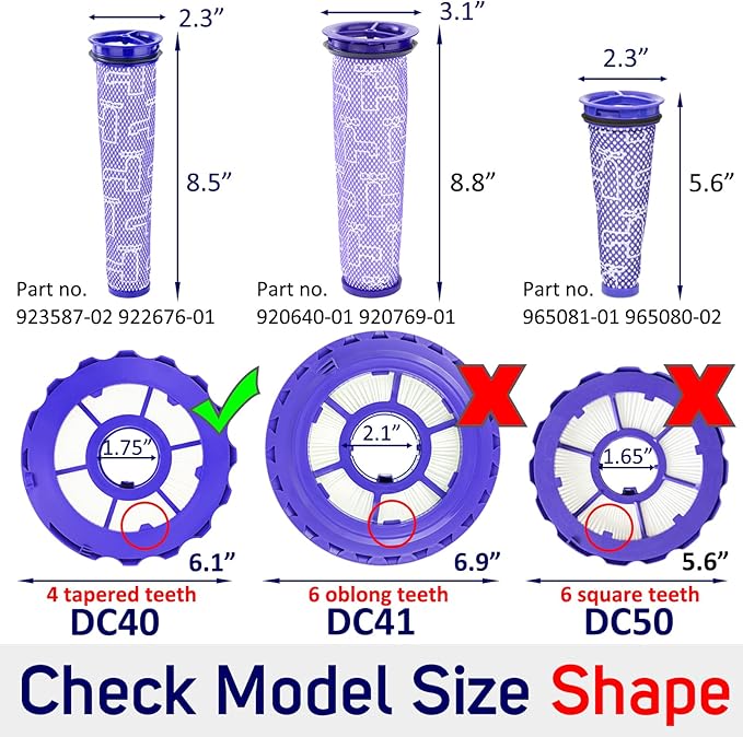 Filter Replacement Parts for DC40 Light/Slim Ball Animal Multi Floor 2 UP16 UP19 Dyson Upright Vacuums, Pre-filter 923587-02, HEPA Post Filter 922676-01 (DC40 Filter)