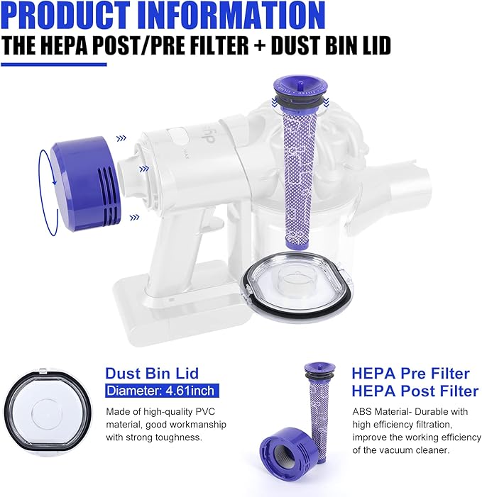 Dust Bin Lid Compatible with Dyson V7 V8 Vacuum Cleaner Dust Bucket Cover Replacement Parts, with Pre&Post HEPA Filter Set