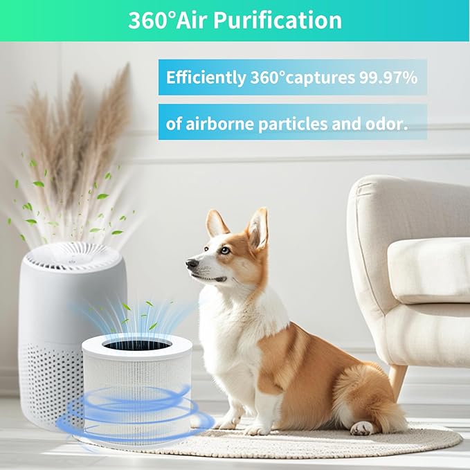 Replacement Filter Compatible with Levoit Core Mini Air Purifier, 3-in-1 HEPA + Activated Carbon, Replaces Core Mini-RF, Pack of 2