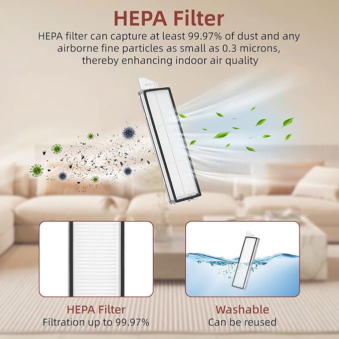28 Pack Accessories Compatible with Roborock S8 MaxV Ultra Robot Vacuum,Main Brushes,Dust Bags,Mop Cloths,Edge Mop Cloths,Filters,Side Brushes,Self-Main Brush,Cleaning Brush, Screwdriver