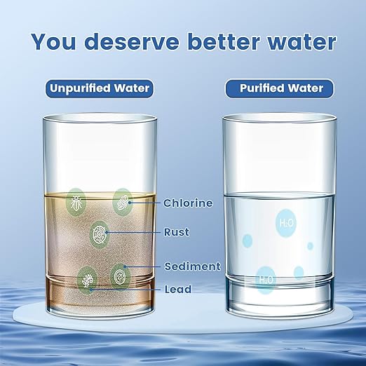 Vortopt Faucet Water Filter for Sink, Mechanical Switch Button - 350 Gallon Water Purifier for Sink, NSF Certified, Reduces Chlorine and Bad Taste with One Replacement, T5 (White)