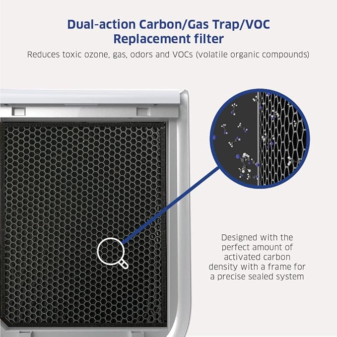 AIRDOCTOR AD2000 Genuine Filter Replacement - One Year Combo Pack Includes: One (1) UltraHEPA & Two (2) Carbon/Gas Trap/VOC & Pre-Filters