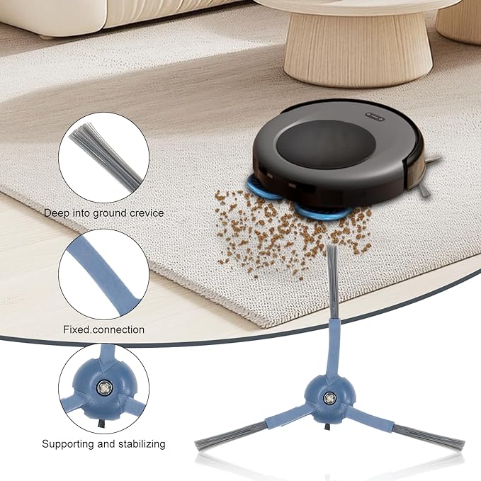 28 Pack Replacement Accessories for Eufy Omni C20 Robot Vacuums Parts, 2 Main Brush, 6 Side Brushes, 6 Washable Filters, 6 Dust Bags, 6 Mop Pads, 1 Cleaning Tool and 1 Screwdriver