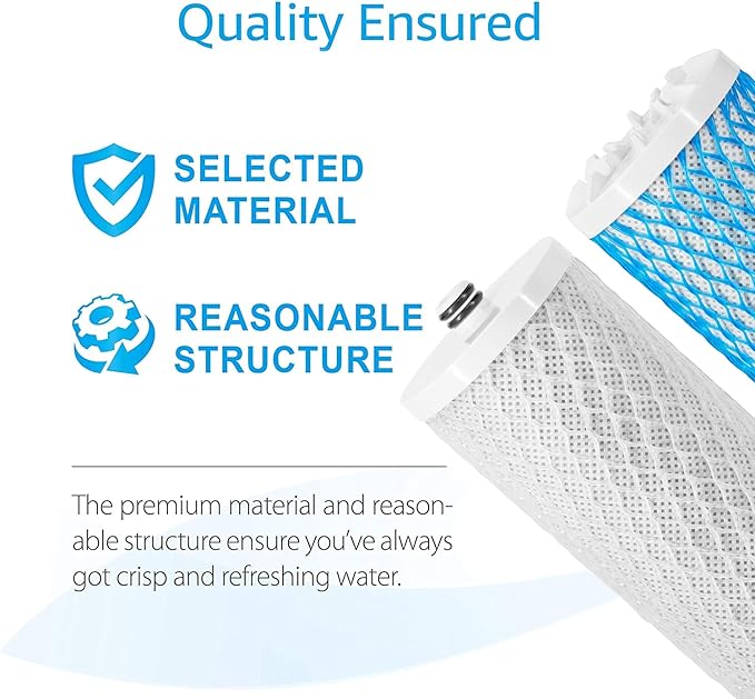 Waterdrop Countertop Water Filter, Replacement for Aquasana® Filter Replacement, AQ-4035®, AQ 4025, Will Fit AQ4000, AQ4050, AQ4500 Drinking Water Systems