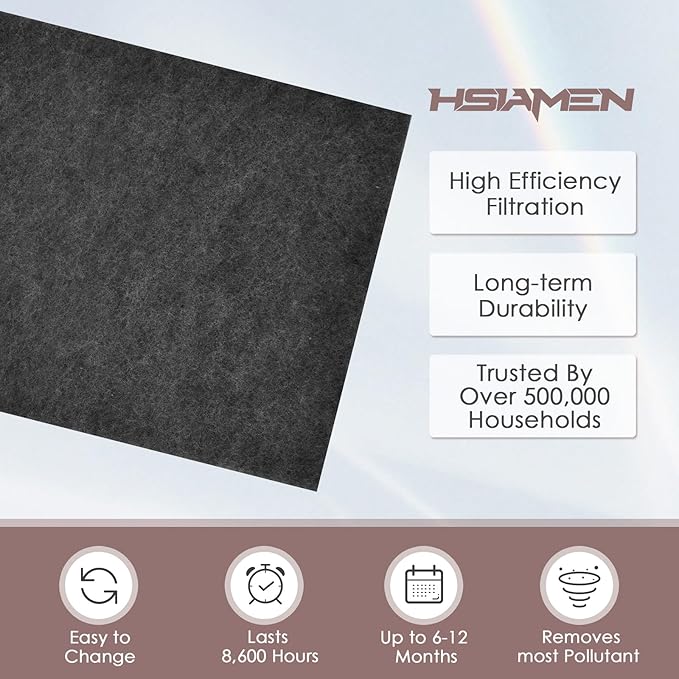 Activated Carbon Pre-filters Compatible with Coway Airmega AP-1512HH & 200M Air Purifier, Remove Odor, VOCs Eliminator, Fresh Air, Include 12 Self-Stick Strips, Fresh 6-Pack