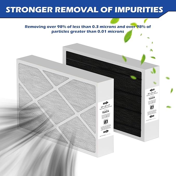 Y6604 MERV16 20x26x5 Furnace Replacement Filter Compatible with Lennox Y6604 PureAir PCO3-20-16 Air Purifier Cleaner Purification Systems, 3 Pack