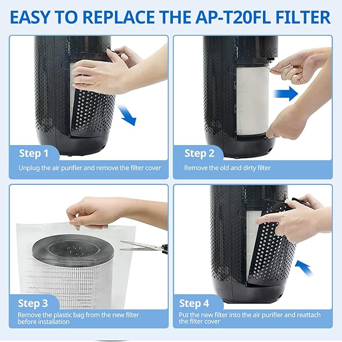AP-T20 Replacement Filter Compatible with Homedics AP-T20 Air Purifier Filter, 3-in-1 Total Clean Tower Higher Grade Type Filters Replacement for AP-T20WT AP-T20BK, Part#AP-T20FL, 2 Pack