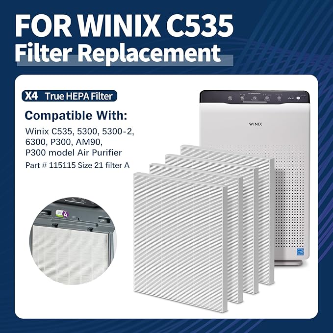 4 Pack 115115 HEPA Filter Compatible with Winix C535 C909 Air Purifier and PlasmaWave P300 AM90 6300 6300-2 9000 9800 H13 True HEPA Replacement