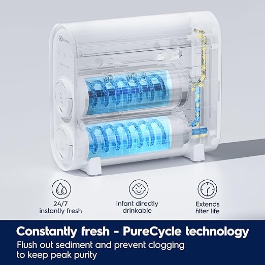 Electrolux Eco Reverse Osmosis Water Filter, 600GPD, 9-Stage Reverse Osmosis System, 3:1 Pure to Drain Tankless RO System Under Sink, Reduces TDS & Fluoride, BPA Free, Mini Size