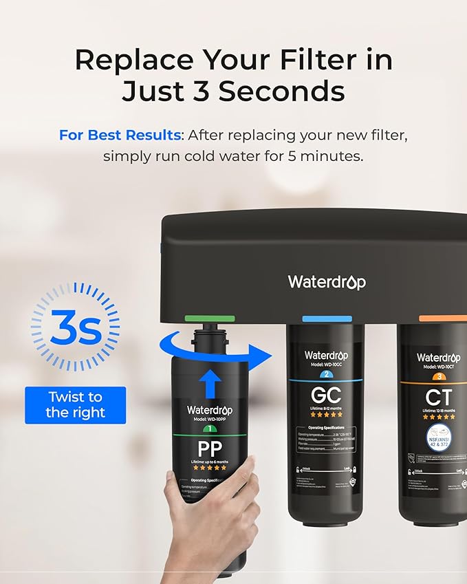 Waterdrop WD-10PP Under Sink Water Filter, Replacement for Waterdrop TSA & TSB &TSB-CM 3-stage Under Sink Water Filter System