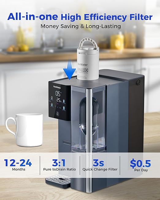 7-Stage Countertop Reverse Osmosis Water Filter System, 528G RO Water Filtration with 2 Portable Pitchers, NSF/ANSI 372,42,58 (CT910-2 Pitchers)