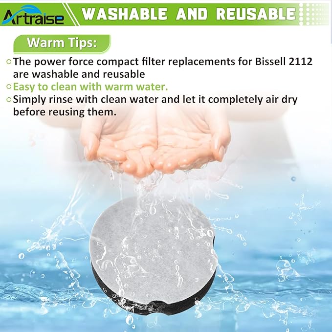 6 Pack Vacuum Filter for Bissell PowerForce Compact Lightweight Upright 1520 2112, Replacement Filters for Bissel Turbo Bagless 2690 Cleanview 3437 3508 Vacuum Cleaner, Parts #1604896/160-4896