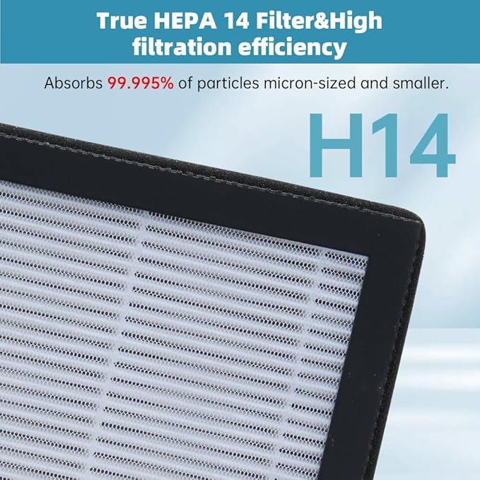 400 Replacement Filter for Puroair 400 Air Puri-fier, 3-in-1 H14 True HEPA Replacement Filter Compatible with Puroair Purifi-er, 2 Pack