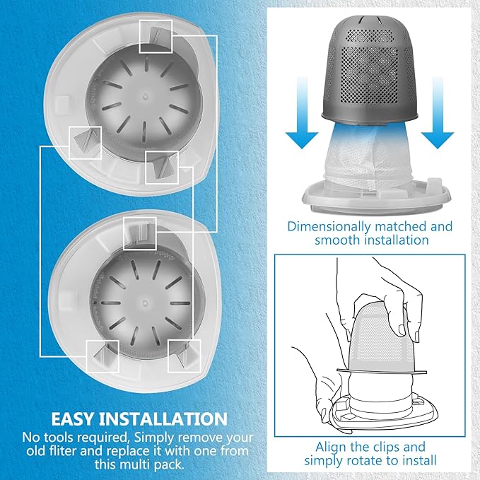 Replacement 90558115 Pre Filter for Black & Decker CHV1410B CHV1510 CHV1410 CHV1410L BDH1220AV BDH2000L BDH2010LP Vacuum Models