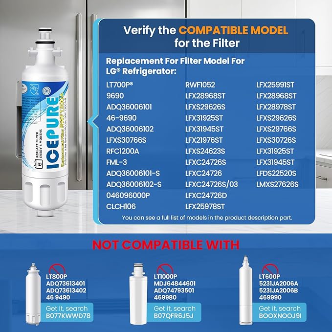 ICEPURE ADQ36006101 Refrigerator Water Filter Replacement for LG LT700P, KENMORE 9690, 46-9690, ADQ36006102, 469690, LFXC24726S, RWF1200A, 4 Combo