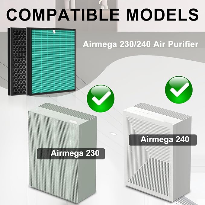 1 PACK Replacement H13 True he-pa Filter Compatible with Coway Airmega 240/230 Air Purifier,Coway Air Purifier (AP-1821F) Part # 3111151，3-Stage Filtration.