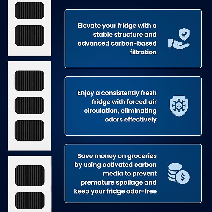 FRESH Paultra2 Refrigerator Air Filter Replacement for Frigidaire, Pureair Ultra 2, Pure Air Ultra 2, Pureair Ultra ll, Electrolux 242047805, 5303918847, EAP12364179 (2 Pack) Air filter by MIST