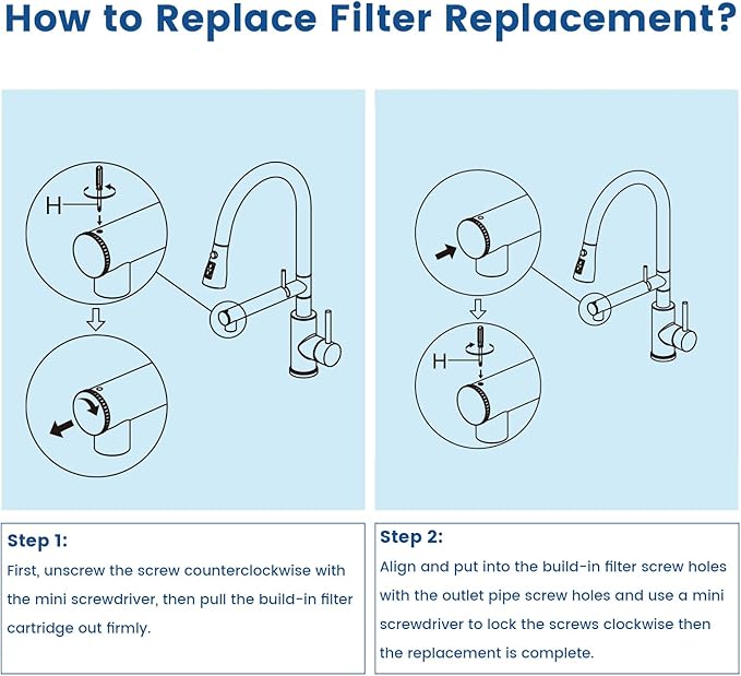 FEELSO Replacement Filters for Feelso Filtered Kitchen Faucet with Pull Down Sprayer (2 Pack), Reduces PFAS, PFOA/PFOS, Lead, Chlorine, Bad Taste & Odor, NSF/ANSI 42 Certified, 50 Gallons