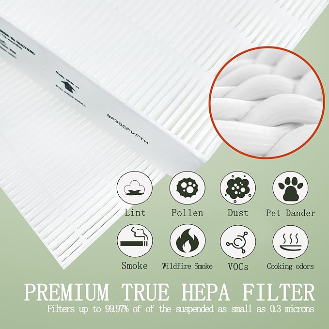 AUC 3 HEPA R Filters and 4 A Pre-Cut Carbon Pre-Filters,HPA300 HEPA Filter Replacement for Honeywell Air Purifier HPA304 HPA3300b HPA5300 HPA5350 HPA8350 HPA300VP, Compared to HRF-R3