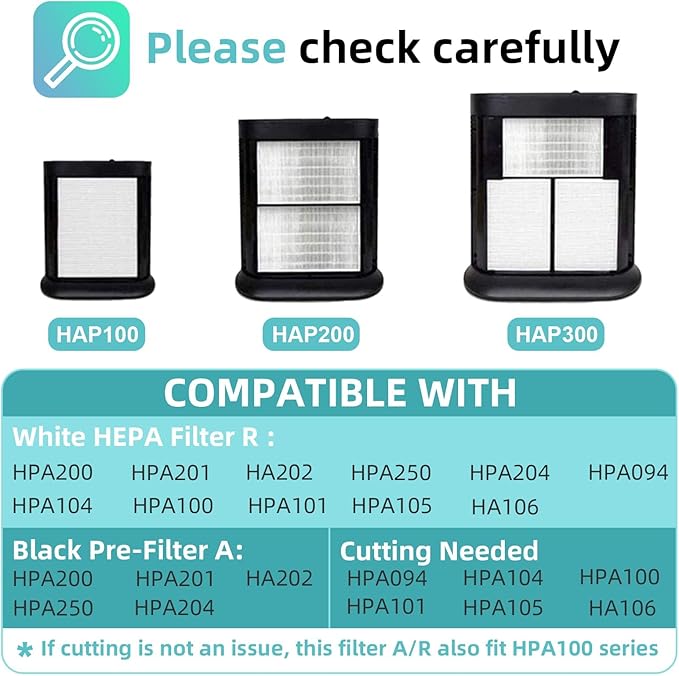 HPA200 Replacement Filters for Honeywell HPA200 HRF-ARVP200 Series Air Purifiers HPA200, HPA201, HA202, HPA204, HPA250, HPA5200, 2 R Filter and 4 Activated Carbon Pre-Filters A