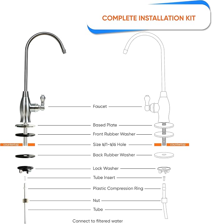 Aquaboon Reverse Osmosis Water Filter - Non-Air Gap Dispenser - Brushed Nickel/Stainless Steel Faucet for Kitchen Sink