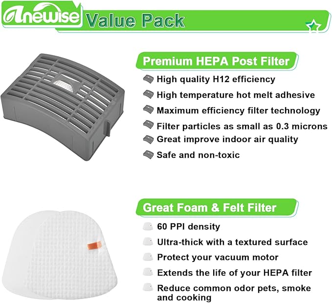 Filter Replacement for Shark Navigator NV586 NV581 NV581Q NV585 NV580 Powered Lift Away DLX Upright Vacuum, 1 HEPA Post Filter +2 Foam & Felt Filters, Compare to Part # XFFT580 & XHEP580