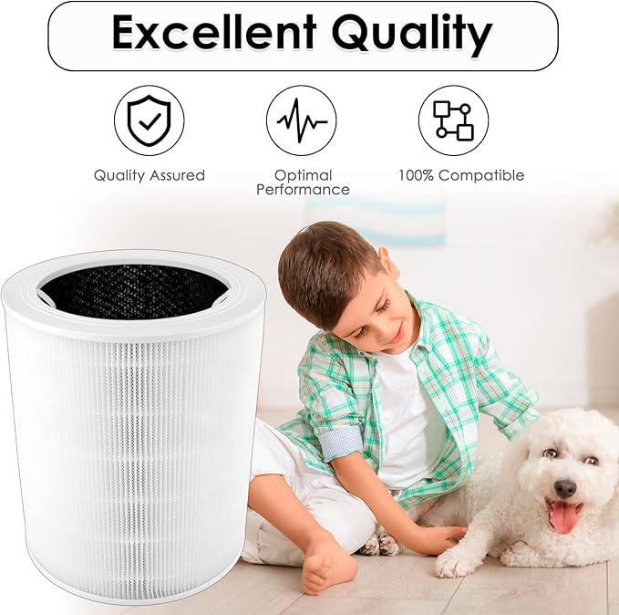 Core 600S Replacement Filter Compatible with LEVOIT Core 600S-P Air Purifier, Core 600S H13 True HEPA Filter, 3-in-1 Activated Carbon Filters, LAP-C601S-WUS, LAP-C601S-AUS Replace #Core 600S-RF
