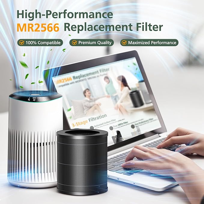 2 Pack MR2566 Filter Compatible with MERONTE & MORENTO MR2566 Air Purifier, 3-in-1 HEPA Activated Carbon Pre-Filter, Basic Version