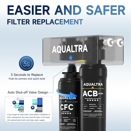 AQUALTRA USF-2F-15 Slightly Alkaline Under Sink Water Filtration System, 28K Gallons with Faucet, 0.5 μm Carbon Fiber Filter Reduces Chlorine, Chloramine, Fluoride, Bad Taste & Odor