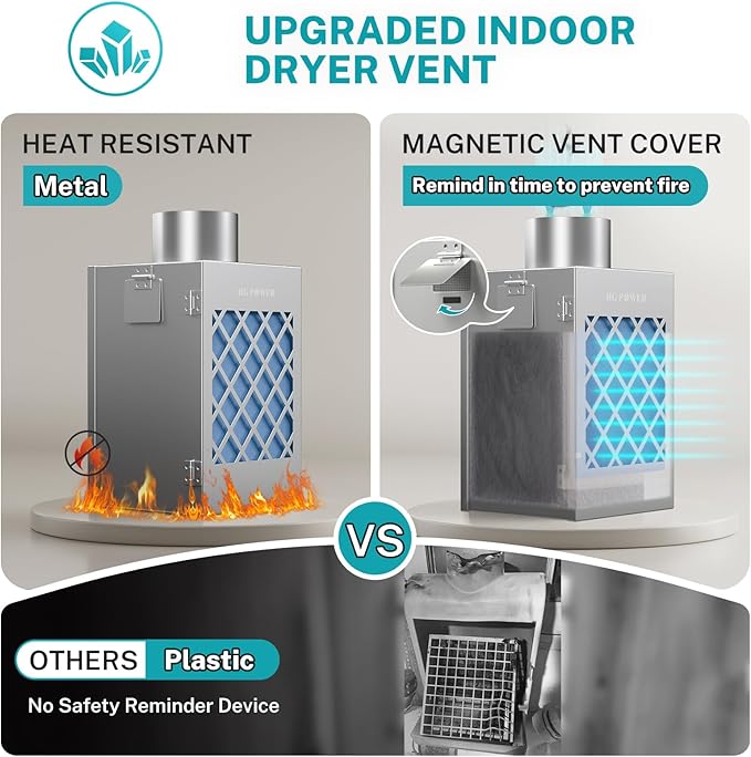 Metal Dryer Vent Box, HG Power Indoor Dryer Vent, Safety Vent Flap, Dryer Lint Trap, Indoor Dryer Vent Kit for Electric Dryer, Space Saver Dryer Vent Kit with Polyester Filters, Dryer Vent Hose