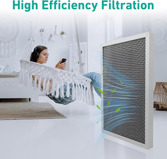 2 Pack 5695 Washable MERV 8 Dehumidifier Filter Compatible with AprilAire Whole-House Dehumidifiers 1820 1820Z E070 E070KZ E070KZM E070N E070T E070Z