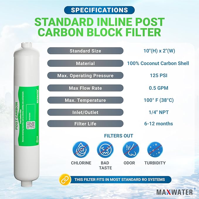10" Inline Post Activated Carbon Water Filter, 1/4" NPT, RO System Replacement, Alternative for Refrigerator & Ice Maker (HX-ICF-10/3, FLTIN01PKQ, FT15, ICF-10Q/3) – 4 Pack