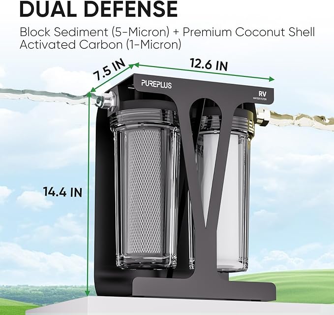 PUREPLUS RV Dual Stage Water Filter System with Two Cartridges and Mounting Bracket, NSF/ANSI 42 Certified, Reduces Sediment, Chlorine, Odors and More, Stainless Steel 3/4" Fittings