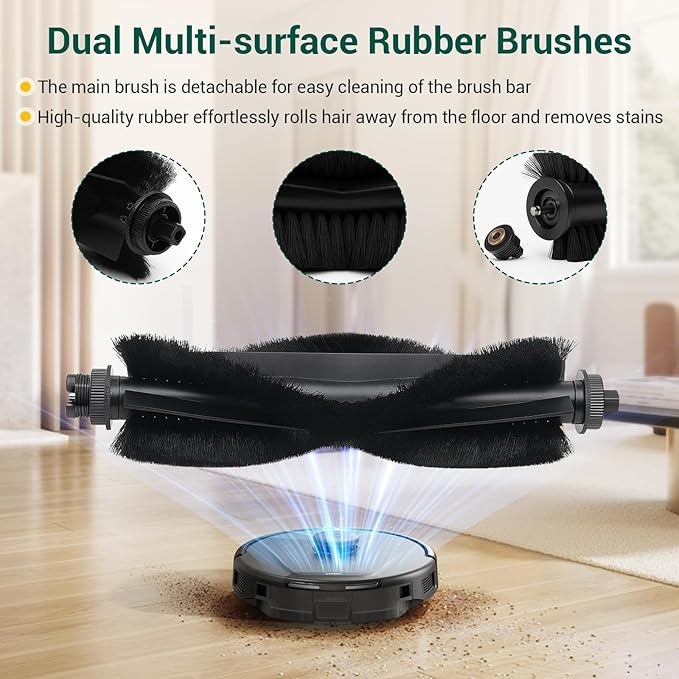 20Pcs Replacement Accessory kit for Eufy L60 Series, Eufy L50 Series Robot Vacuums Parts, 2 Roller Brush, 8 HEPA Filters and Foam Filters, 8 Side Brushes, 1 Screwdriver, 1 Clean Tool