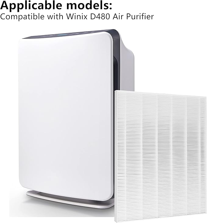 2-Pack D480 True HEPA Replacement Filter, Compatible with Winix D480 Air Purifier, Compare to Winix D4 Filter, Part Number 1712-0100-00, 2-Pack