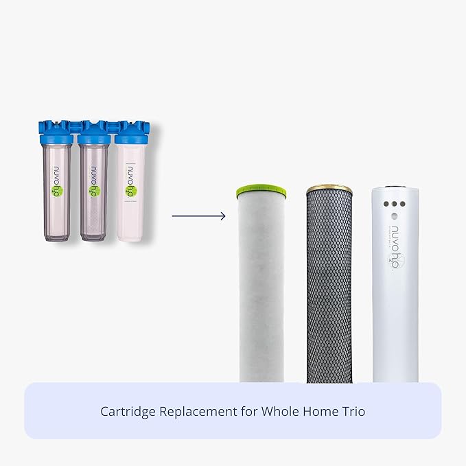 NuvoH2O Replacement Cartridge for Whole Home Trio System, Advanced 3-Stage Citrus Filtered, Salt-Free Water Filter System + Water Softener with Carbon and Iron Filtration – Healthy & Pure Water