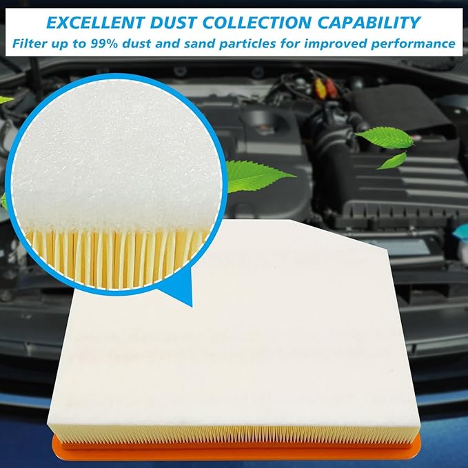 Engine Air Filter JM1219 Fits for 2021-2025 Escalade ESV, 2019-2025 Silverado 1500, 2021-2025 Suburban, 2021-2025 Tahoe, 2019-2025 Sierra 1500, 2021-2025 Yukon XL, for 84121217 A3244C 84121219