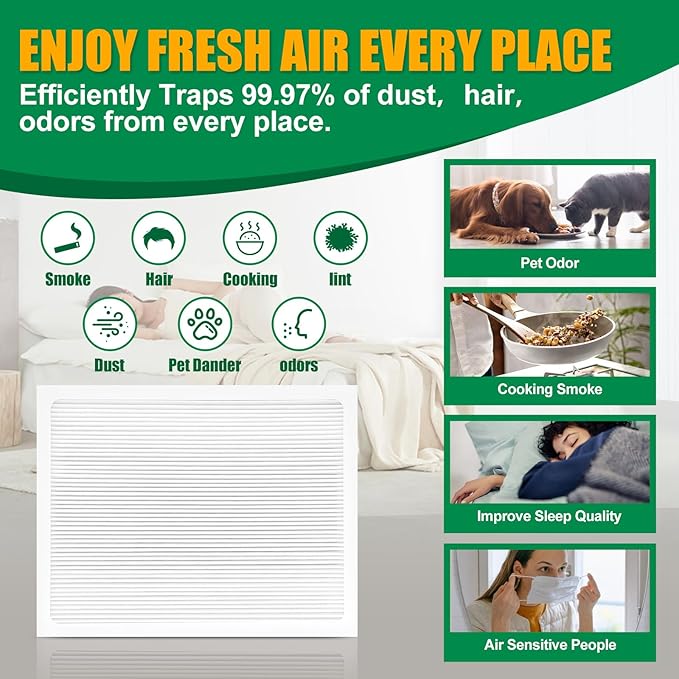 9 x 11 x 1 MERV 13 Replacement Dehumidifier Filter Compatible with Santa Fe Compact70, Ultra70, Element, Compact2, UA 65H dehumidifier Models, 4 Pack