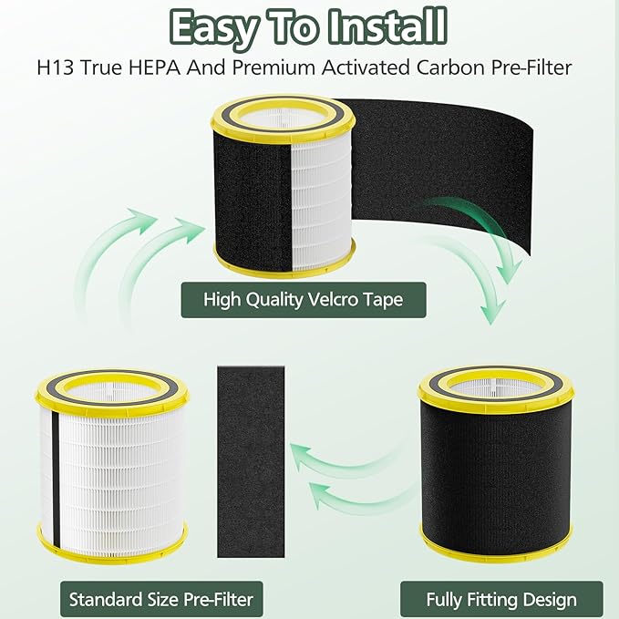 FLT4700 HEPA Filter M Replacement Compatible with G-Guardian AC4700 AC4700BDLX AC4711W AC4625 AC4625WDLX Air Purifier FLT4700 FLT47CB4, 2 HEPA + 4 Activated Carbon Filter (2+4)