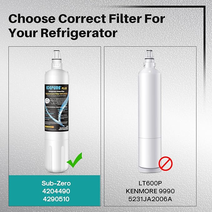 ICEPURE Refrigerator Water Filter Replacement For Sub Zero 4204490, 4290510 9030868, InSinkErator F-1000, F-2000 Refrigerator Water Filter, 3 Pack