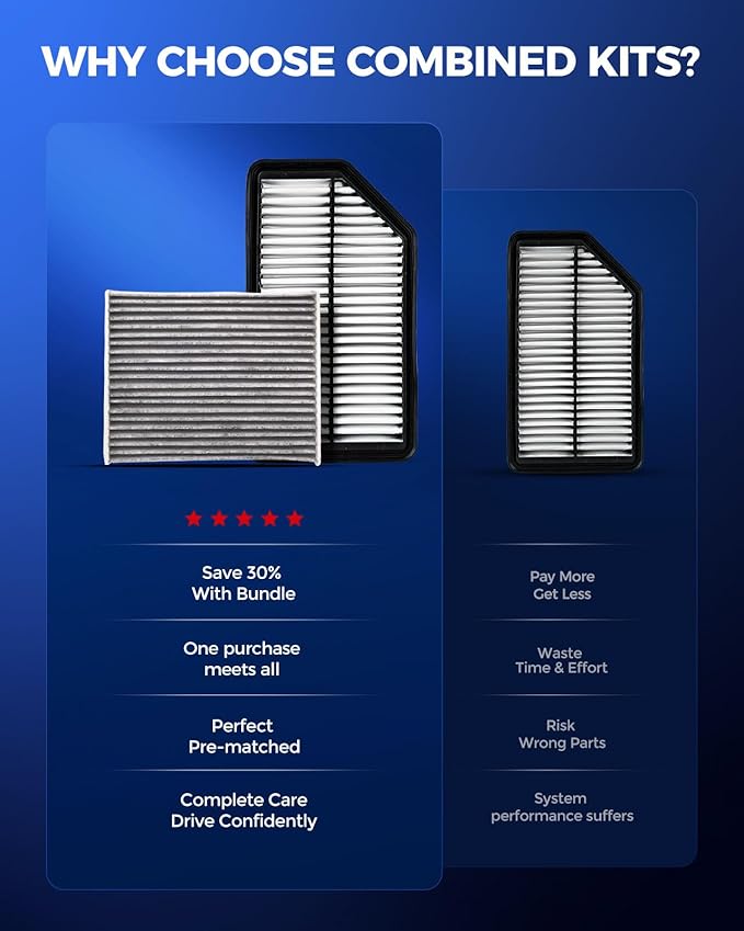 KAX Engine & Cabin Air Filter Kit, Replacement for Kia Soul 2014-2019, Replace# CA11206 CF12002