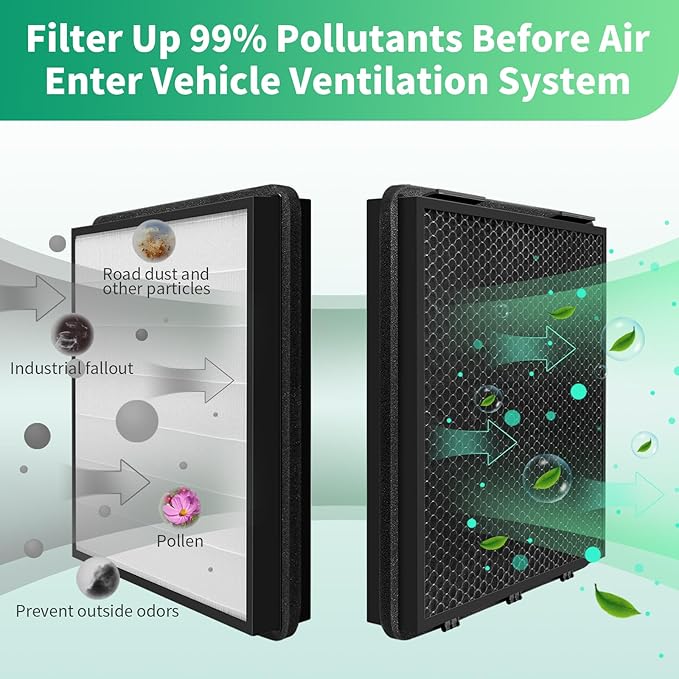 Cabin Air Filter for Tesla Model X Model S 2021-2025 HEPA Intake Air Filter Replacement with Activated Carbon, 1 Pack