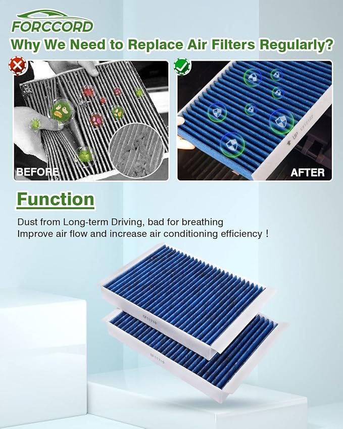 2-Pack HEPA Cabin Air Filter Fits for Expedition F150 F250 SUPER DUTY F350 F450 F550 SUPER DUTY Navigator Activated Carbon Cabin Filter Replacement CP150 CF12150 Car Accessories