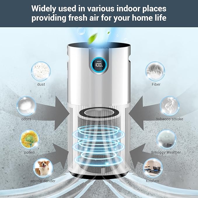 HP201 Replacement Filter Compatible with for Shark Air Purifier MAX HP202, HP232, UA205, AP1000, HC500, 501 Series, Part # HE2FKPRO, HE2FKBASMB, HE2FKBAS, HE2FKPET