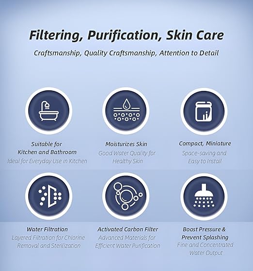 Water Filter for Sink Faucet – Directed Faucet Water Filter with 3 Replaceable Filters & Durable Design for Kitchen & Bathroom Sinks