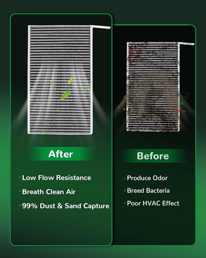 Cabin Air Filter Compatible with Model Y 2020 2021 2022 2023 2024 2025 2026 HEPA Intake Air Filter with Activated Carbon 6 Pack Replace 165837500A, 165837600A