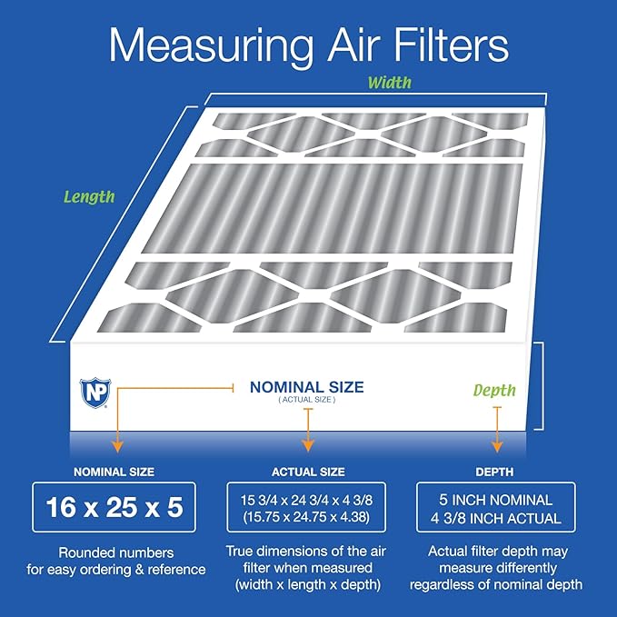 Nordic Pure 16x25x5 (Actual Size: 15 3/4 x 24 3/4 x 4 3/8) Honeywell Replacement Air Filters MERV 10 Plus Carbon 2 Pack