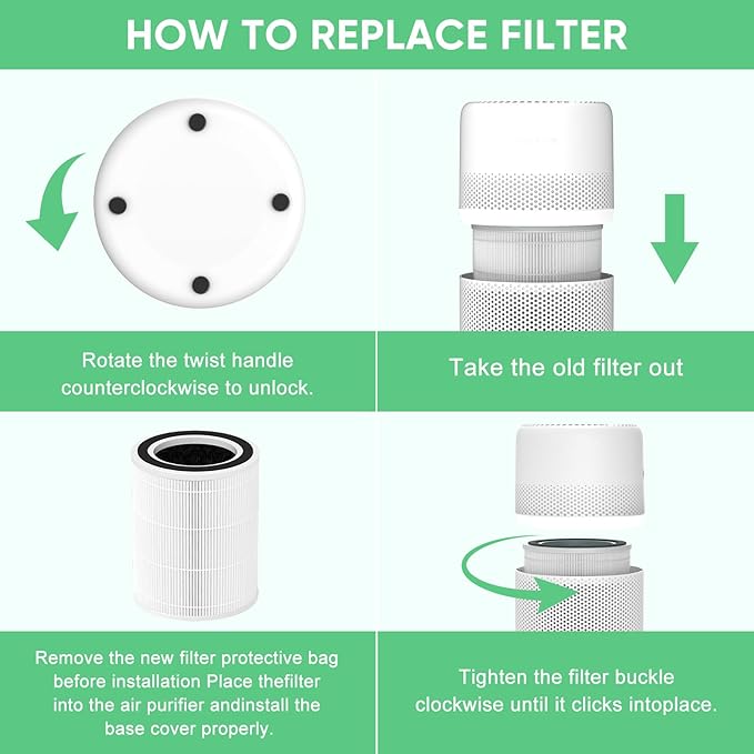 DAYETTE AP203 Replacement H13 HEPA Air Filter Air Purifier AP203, Toxin Absorber Filter