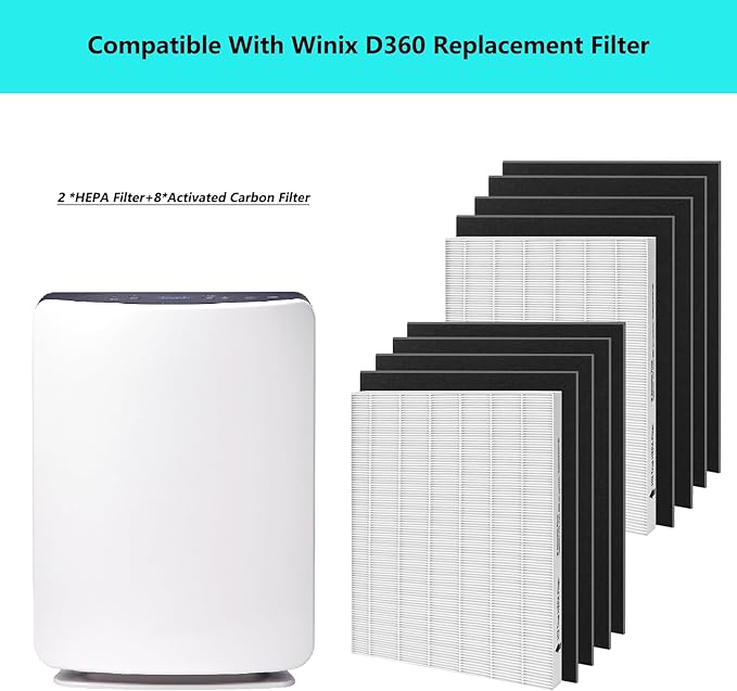 D360 True HEPA Replacement Filter, Compatible with Winix D360 Air Purifier, Part Number 1712-0101-02, True HEPA Filt-er (8 Pack Activated Carbon Filters + 2 Pack HEPA)